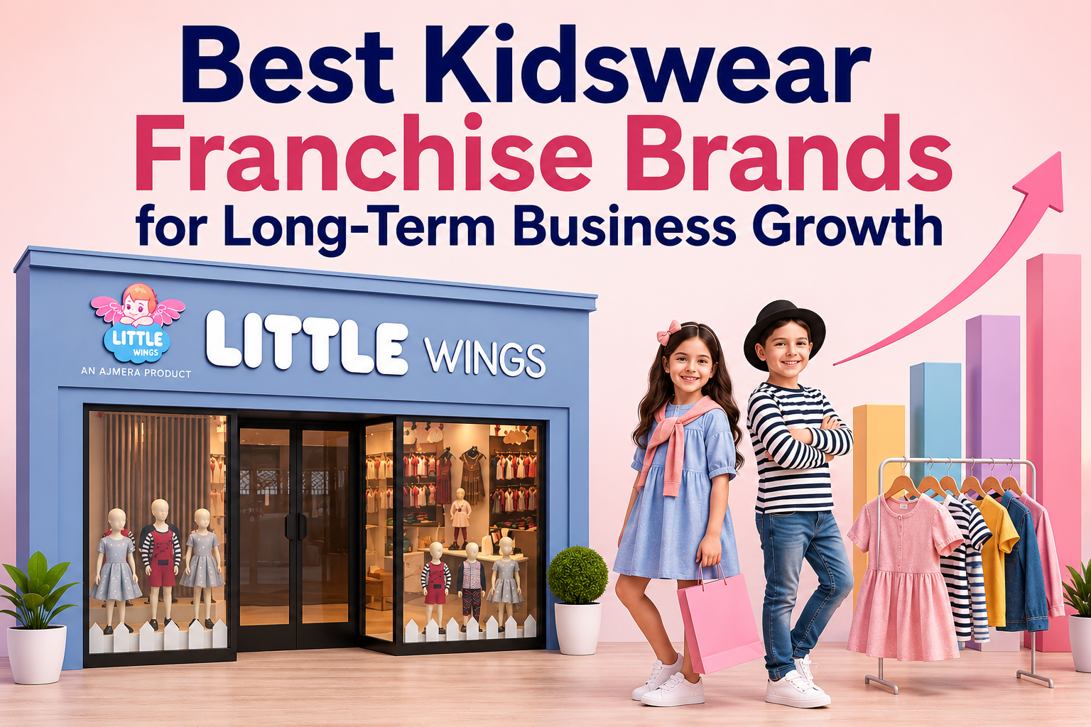 Best Kidswear Franchise Brands for Long-Term Business Growth featuring Little Wings kidswear franchise store, children's fashion collection, and business growth concept in India.