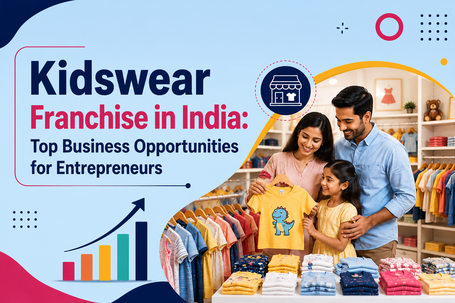 Kidswear franchise in India business opportunity with Little Wings kids clothing store and growing retail market