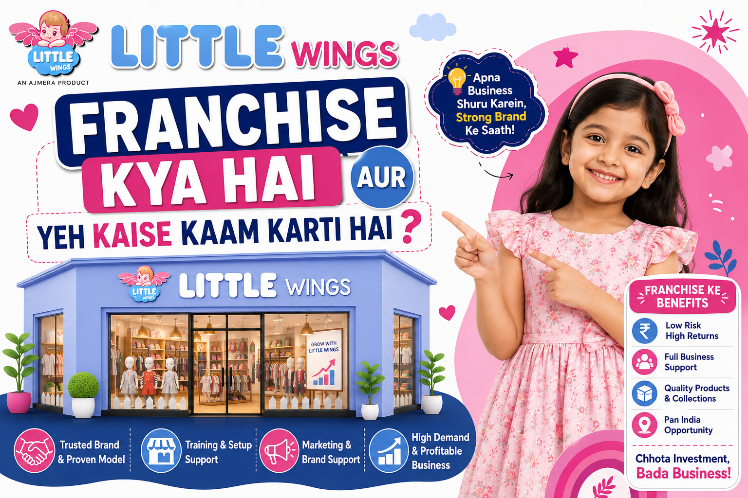 Franchise Kya Hai Aur Yeh Kaise Kaam Karti Hai Little Wings